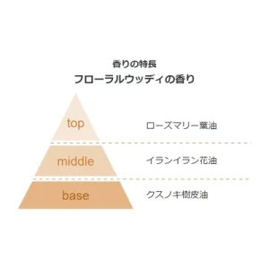 無印 ダメージケアシャンプー カラーキープ画像