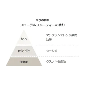 無印 ダメージケアシャンプー うるおい画像