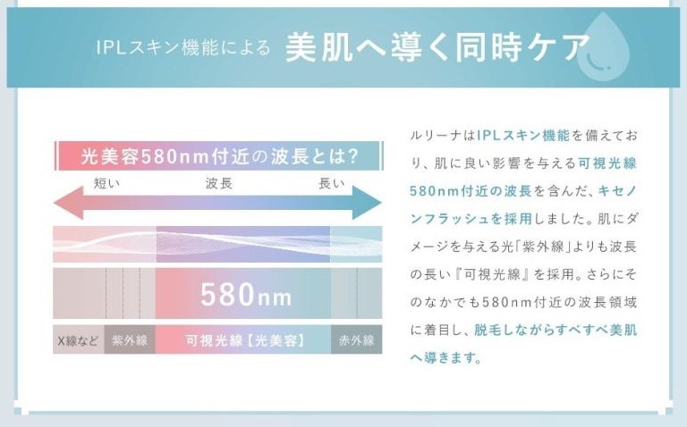 ルリーナ　家庭用脱毛器　画像