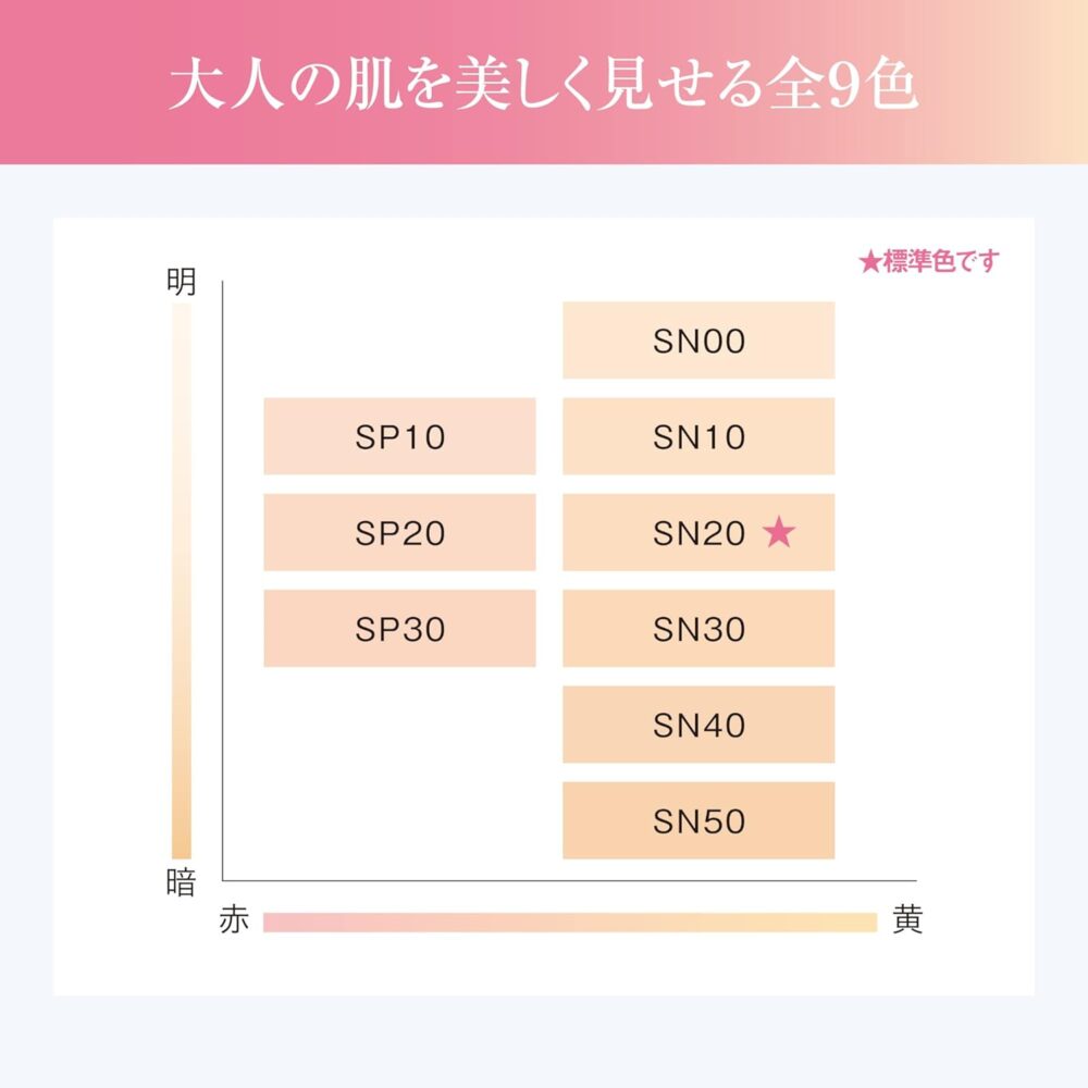 カバーマーク シルキー フィット　画像