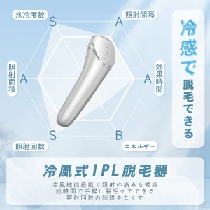 サーリシ冷風式IPL脱毛器画像