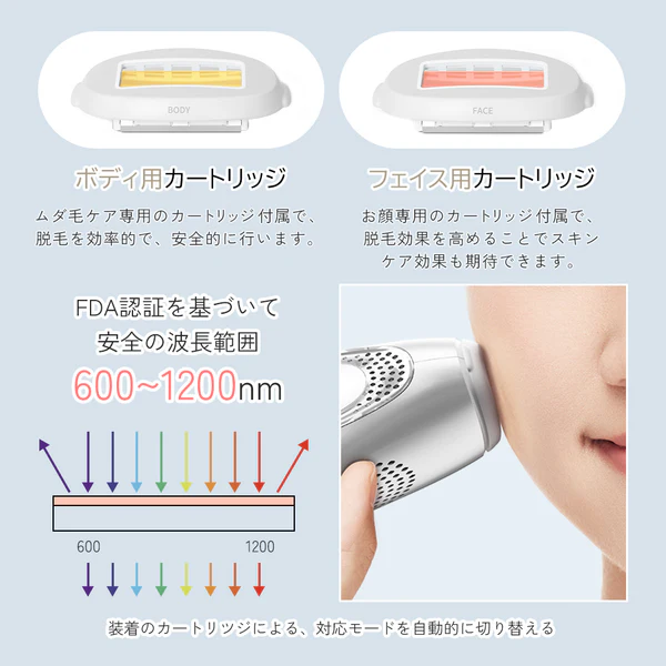 サーリシ冷風式IPL脱毛器画像