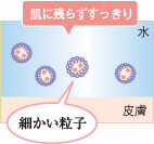 カバーマークトリートメント クレンジング オイル の説明画像