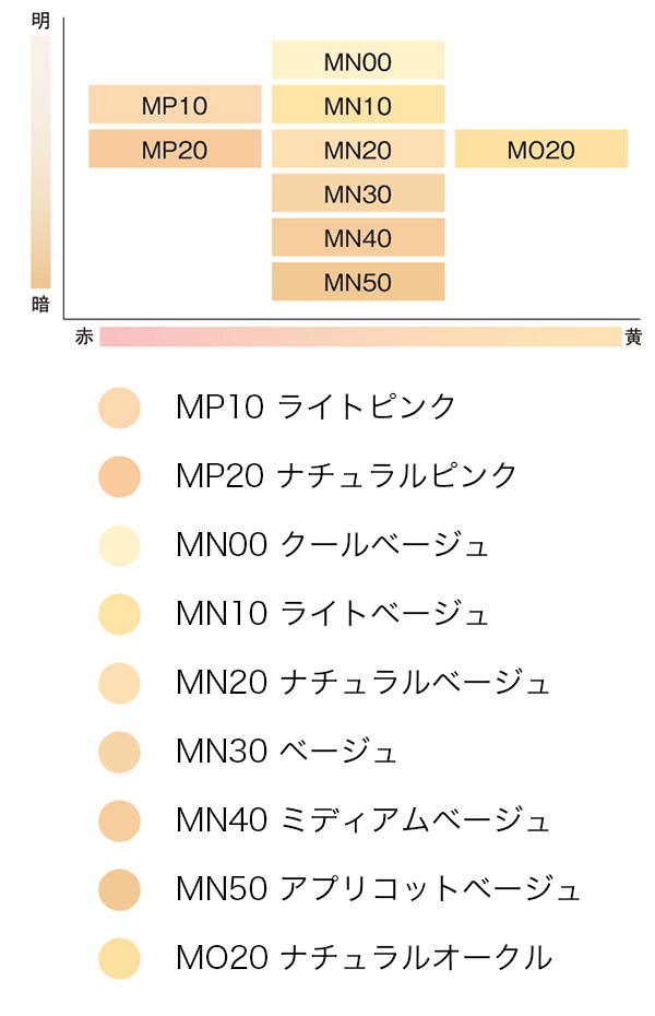 豊富なカラーラインナップで、自分にぴったりな色が見つかるの画像