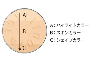 パーフェクトマルチコンパクト画像