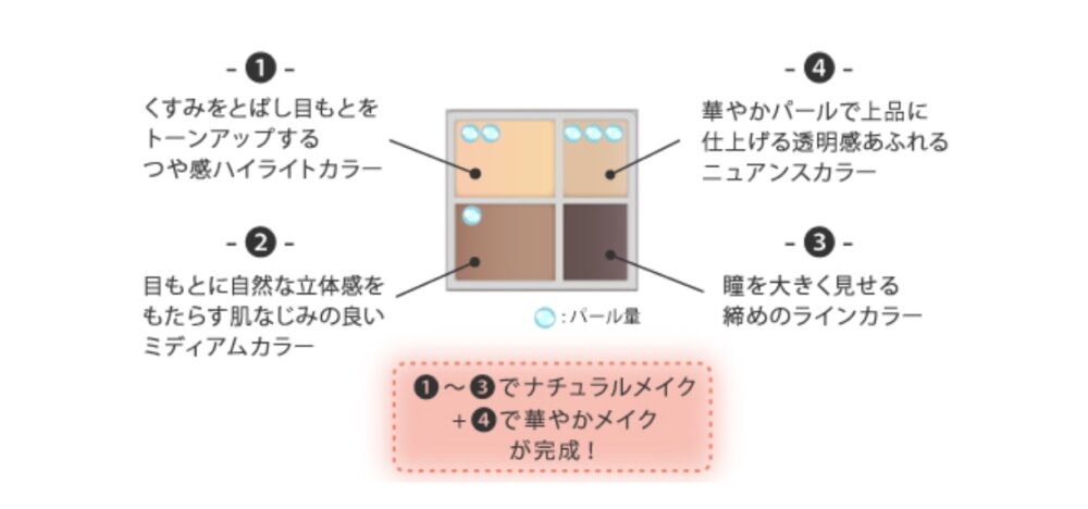 ちふれ　グラデーション　アイシャドウ　画像　03