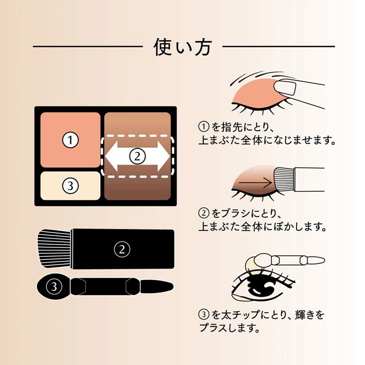 ドラマティックスタイリングアイズS グラデーションの作り方