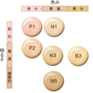 B.Aリキッドファンデーション画像