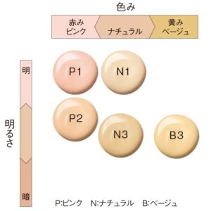 B.Aセラムクッションファンデーション画像